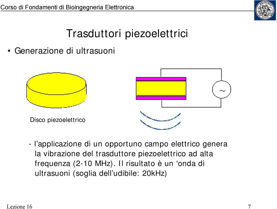 la vibrazione del trasduttore piezoelettrico ad alta frequenza (2-10