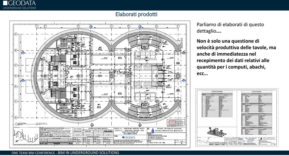 Non è solo una questione di velocità produttiva delle