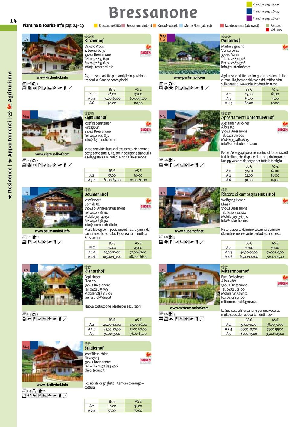 com 3 Residence 2 Appartamenti 1 Agriturismo M/4 www.sigmundhof.com g 2-4 Ö 2 5 0 y t ß e C? Y L/5 www.kircherhof.info g 2-6 Ö 4 5 6 y t ß e C? Y www.baumannhof.info g -12 Ö 2 5 t ß e C?