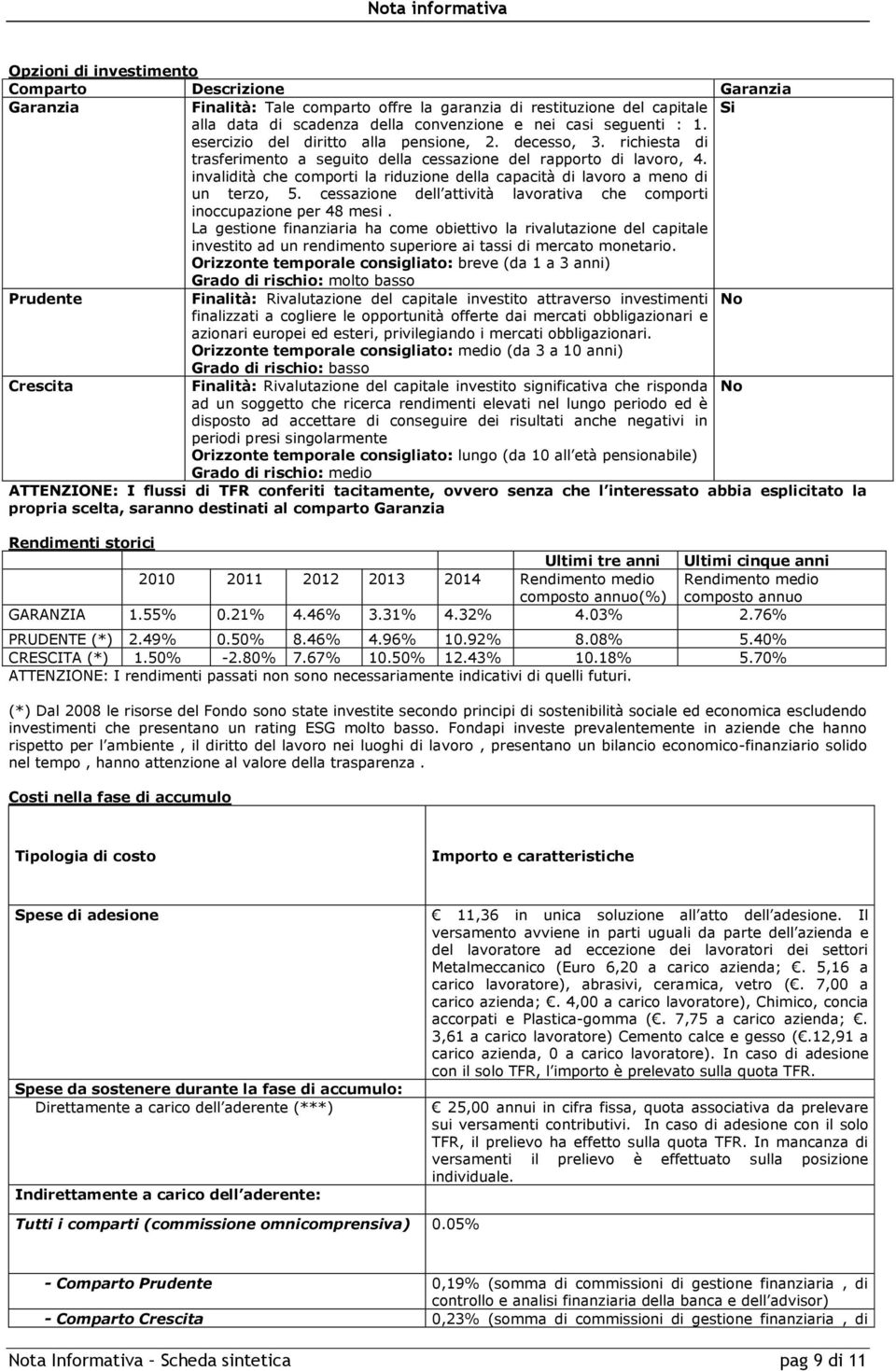 invalidità che comporti la riduzione della capacità di lavoro a meno di un terzo, 5. cessazione dell attività lavorativa che comporti inoccupazione per 48 mesi.