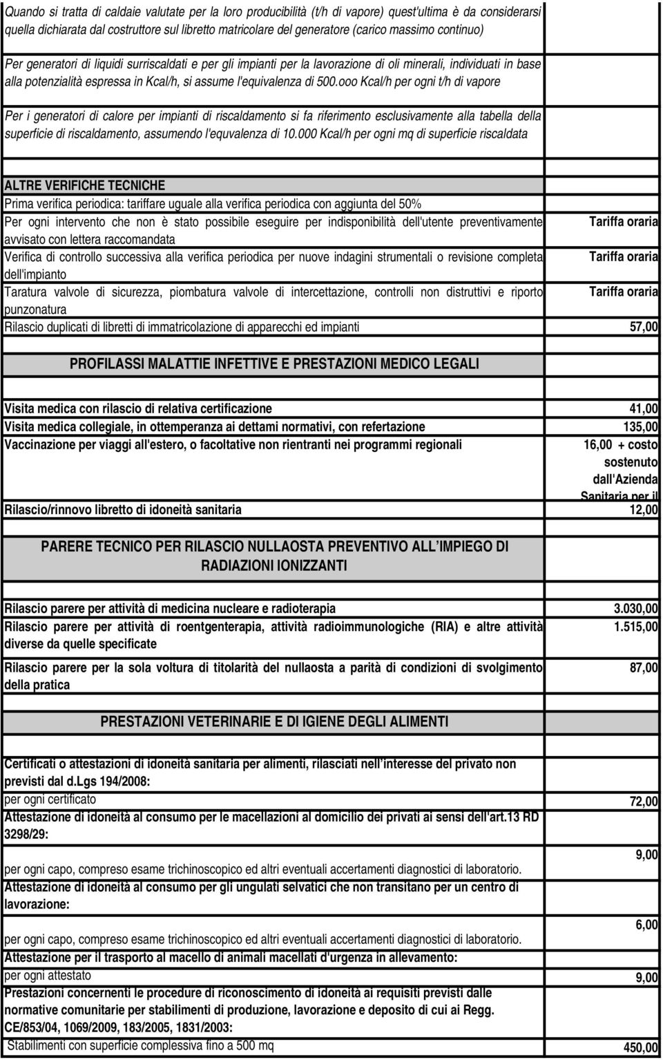 ooo Kcal/h per ogni t/h di vapore Per i generatori di calore per impianti di riscaldamento si fa riferimento esclusivamente alla tabella della superficie di riscaldamento, assumendo l'equvalenza di