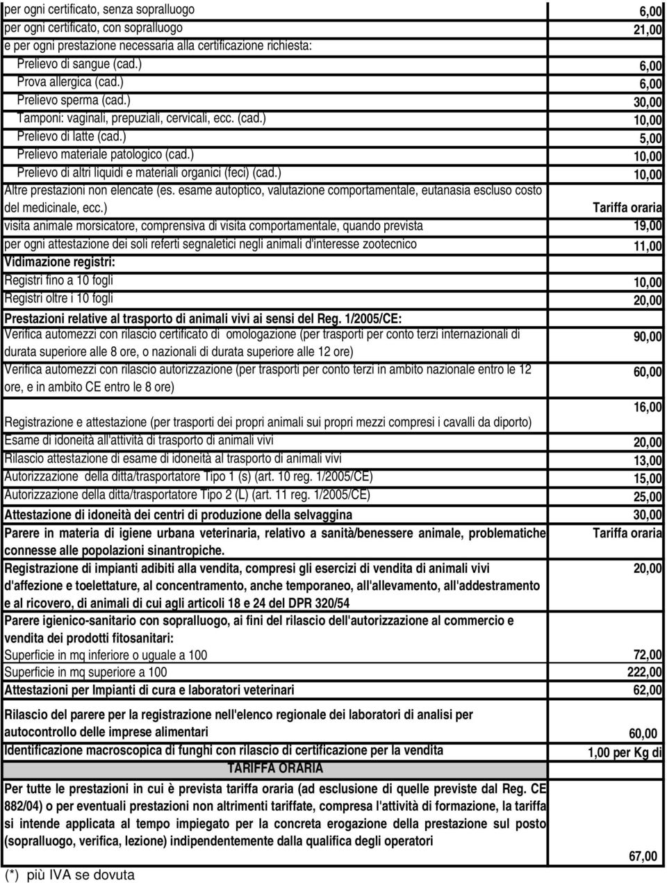 ) 10,00 Prelievo di altri liquidi e materiali organici (feci) (cad.) 10,00 Altre prestazioni non elencate (es.