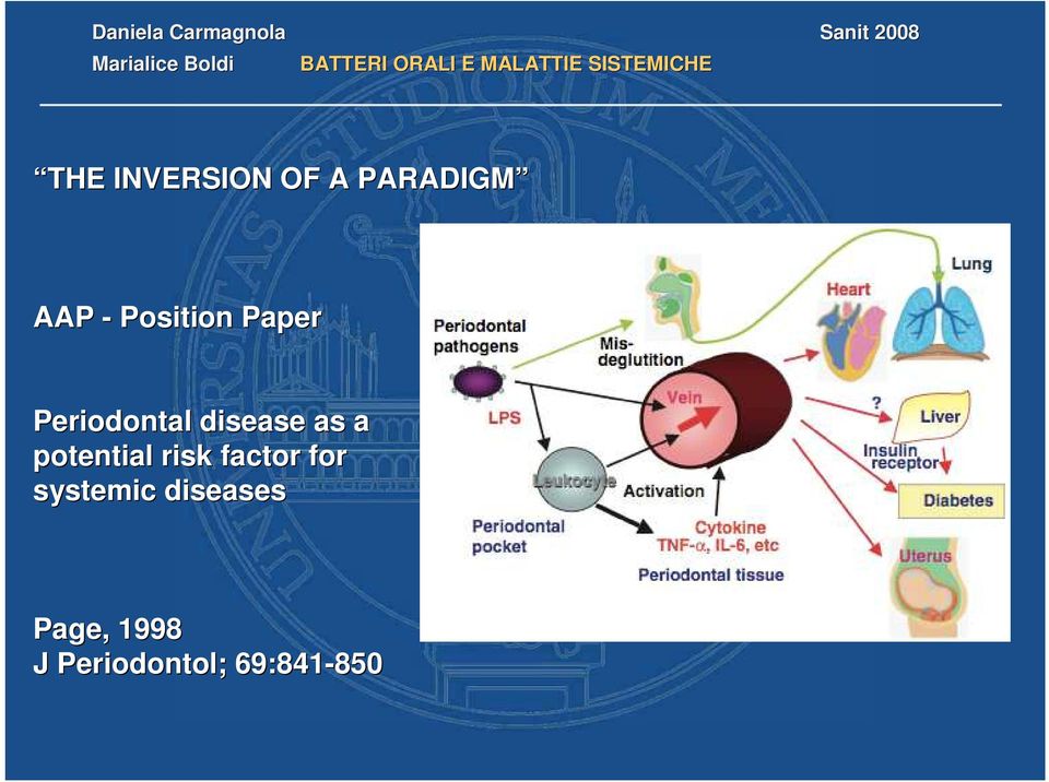 potential risk factor for systemic