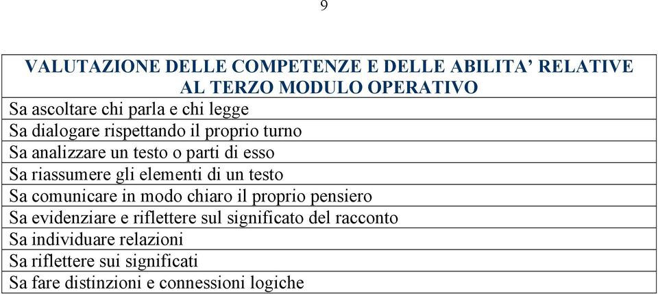 elementi di un testo Sa comunicare in modo chiaro il proprio pensiero Sa evidenziare e riflettere sul