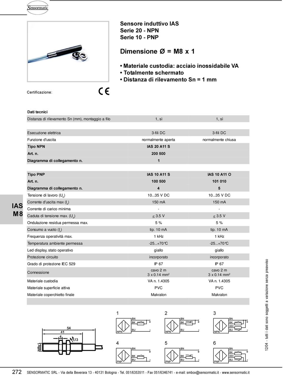 ..35 V DC Corrente d'uscita max (I e 150 ma 150 ma Corrente di carico minima - - Caduta di tensione max. (U d < 3.5 V < 3.5 V Ondulazione residua permessa max. 5 % 5 % tip. 10 ma tip.