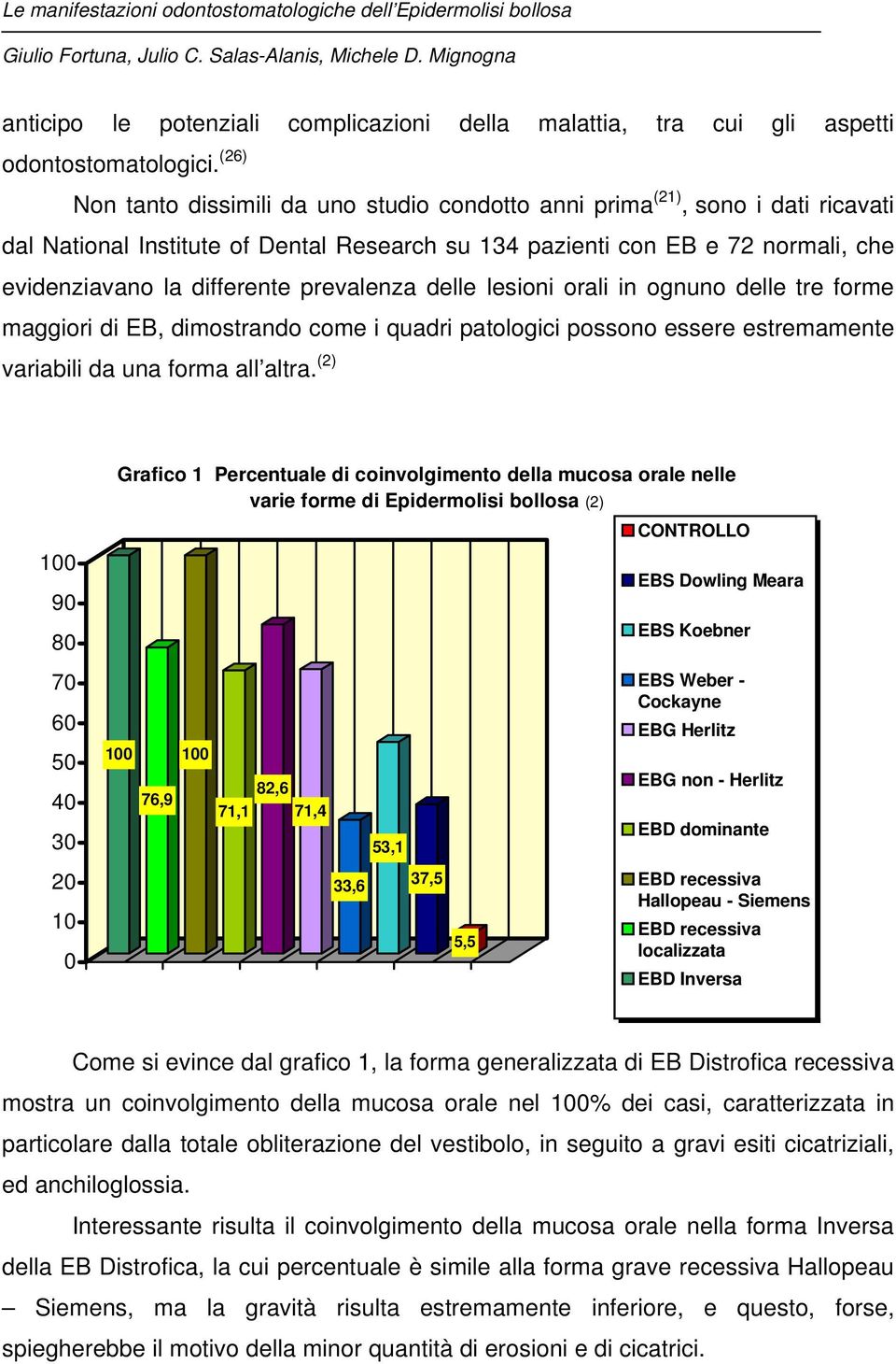 prevalenza delle lesioni orali in ognuno delle tre forme maggiori di EB, dimostrando come i quadri patologici possono essere estremamente variabili da una forma all altra.