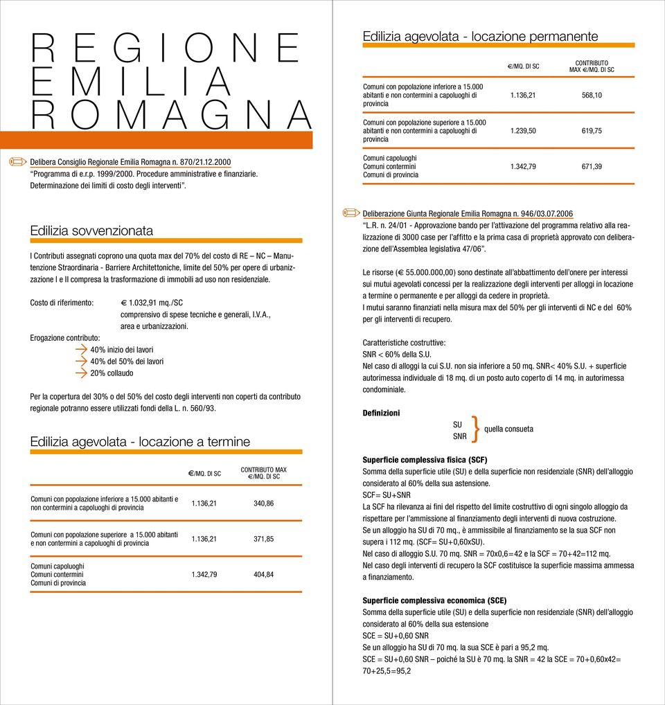 Edilizia sovvenzionata I Contributi assegnati coprono una quota max del 70% del costo di RE NC Manutenzione Straordinaria - Barriere Architettoniche, limite del 50% per opere di urbanizzazione I e II