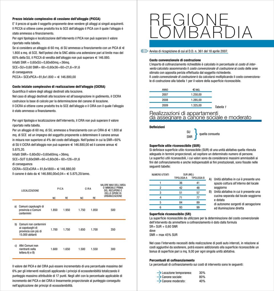 Per ogni tipologia e localizzazione dell intervento il PICA non può superare il valore riportato nella tabella. Se si considera un alloggio di 60 mq. di SU ammesso a finanziamento con un PICA di 1.