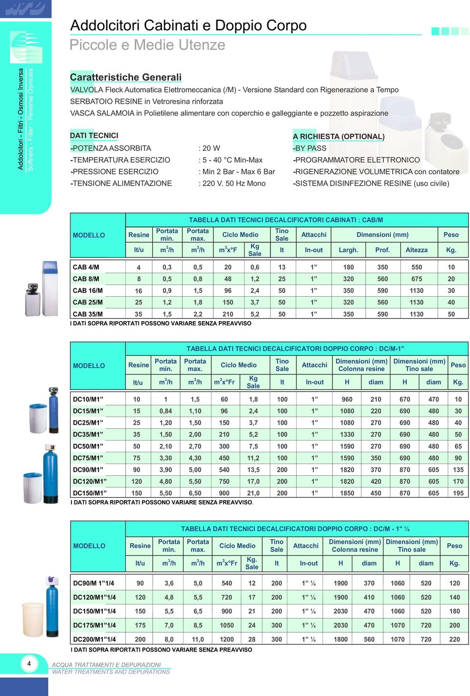 -TENSIONE ALIMENTAZIONE : 20 W : 5-40 C Min-Max : Min 2 Bar - Max 6 Bar : 220 V.