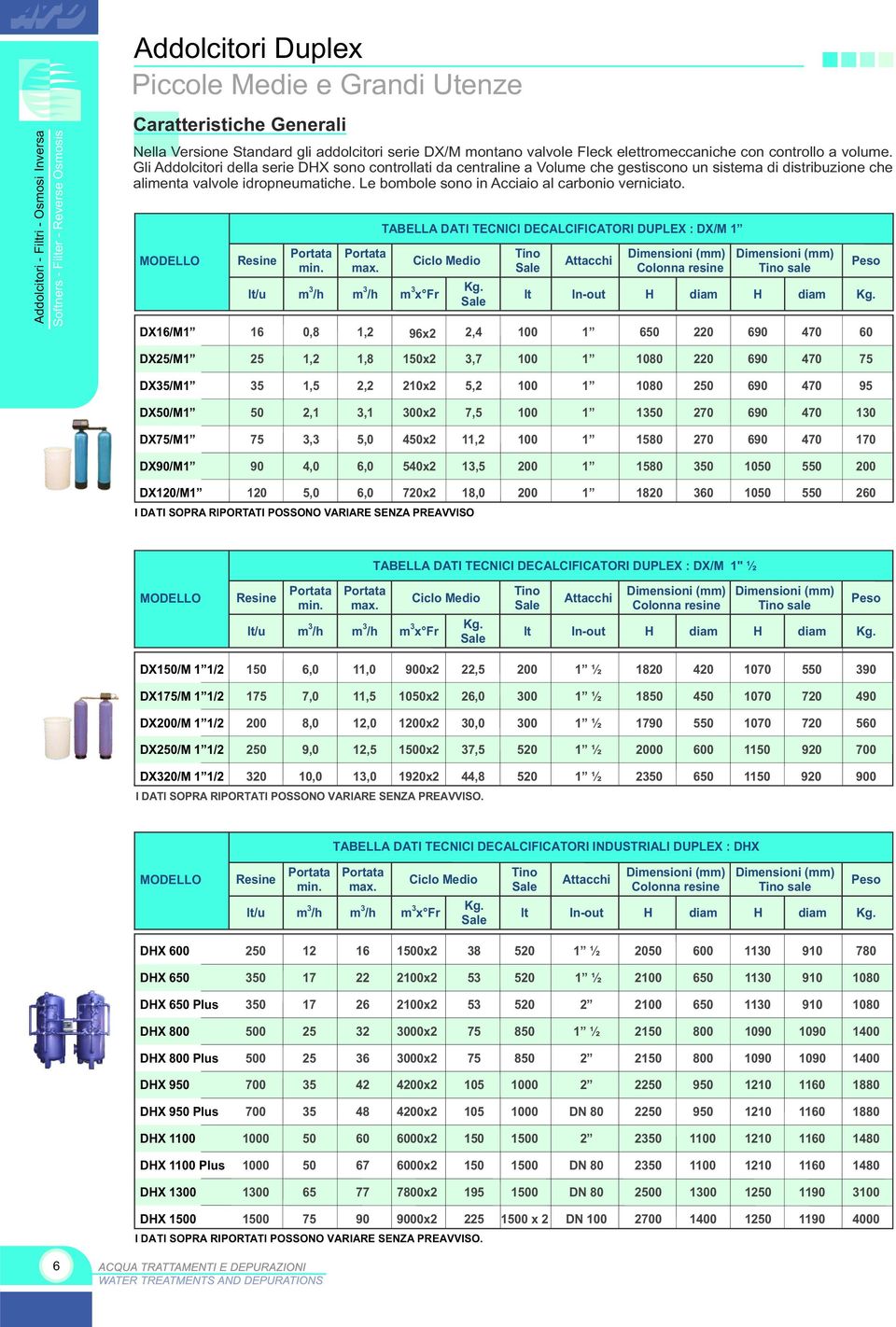 Gli Addolcitori della serie DHX sono controllati da centraline a Volume che gestiscono un sistema di distribuzione che alimenta valvole idropneumatiche.