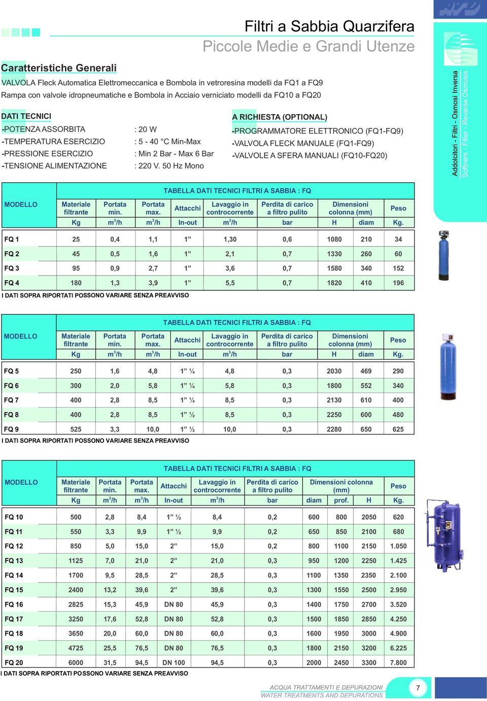 Min 2 Bar - Max 6 Bar : 220 V.