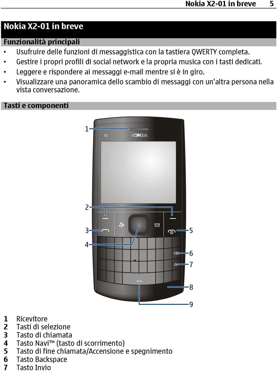 Visualizzare una panoramica dello scambio di messaggi con un'altra persona nella vista conversazione.