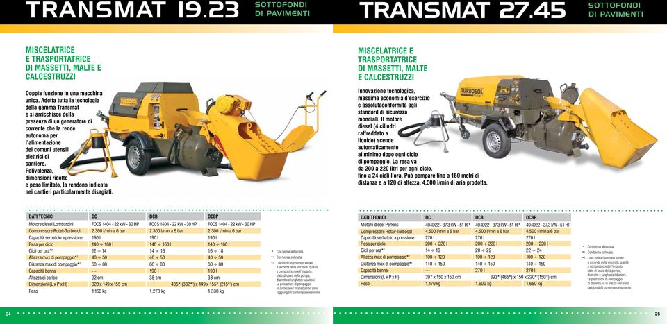 Adotta tutta la tecnologia della gamma Transmat e si arricchisce della presenza di un generatore di corrente che la rende autonoma per l alimentazione dei comuni utensili elettrici di cantiere.