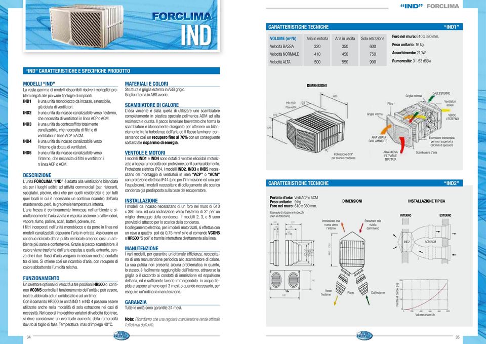 Assorbimento: 21W Rumorosità: 31-53 db(a) IND1 IND CARATTERISTICHE E SPECIFICHE PRODOTTO MODELLI IND La vasta gamma di modelli disponibili risolve i molteplici problemi legati alle più varie