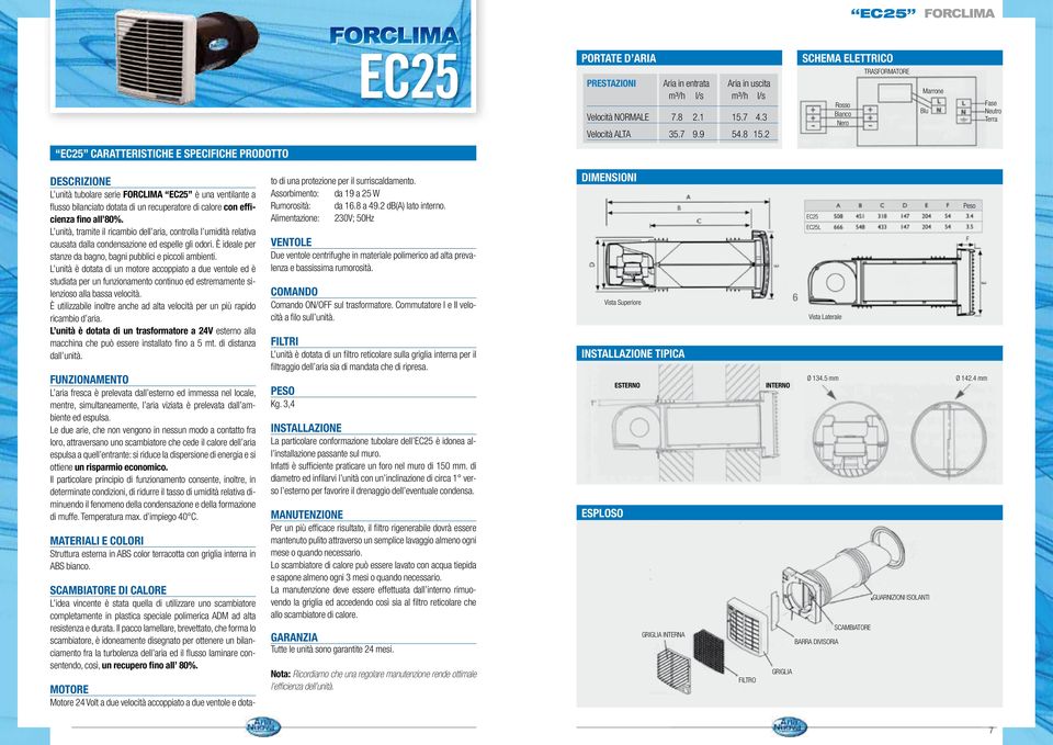 dotata di un recuperatore di calore con efficienza fino all 8%. L unità, tramite il ricambio dell aria, controlla l umidità relativa causata dalla condensazione ed espelle gli odori.