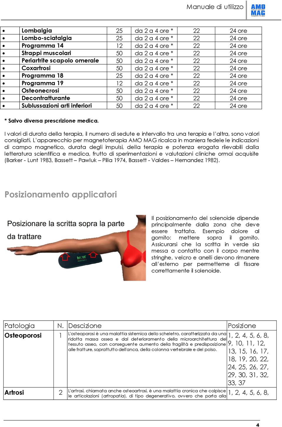 Decontratturante 50 da 2 a 4 ore * 22 24 ore Sublussazioni arti inferiori 50 da 2 a 4 ore * 22 24 ore * Salvo diversa prescrizione medica.