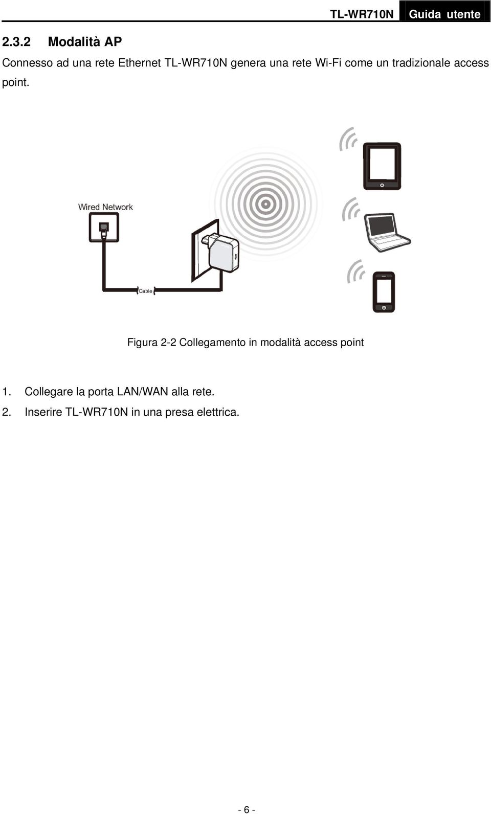 Figura 2-2 Collegamento in modalità access point 1.