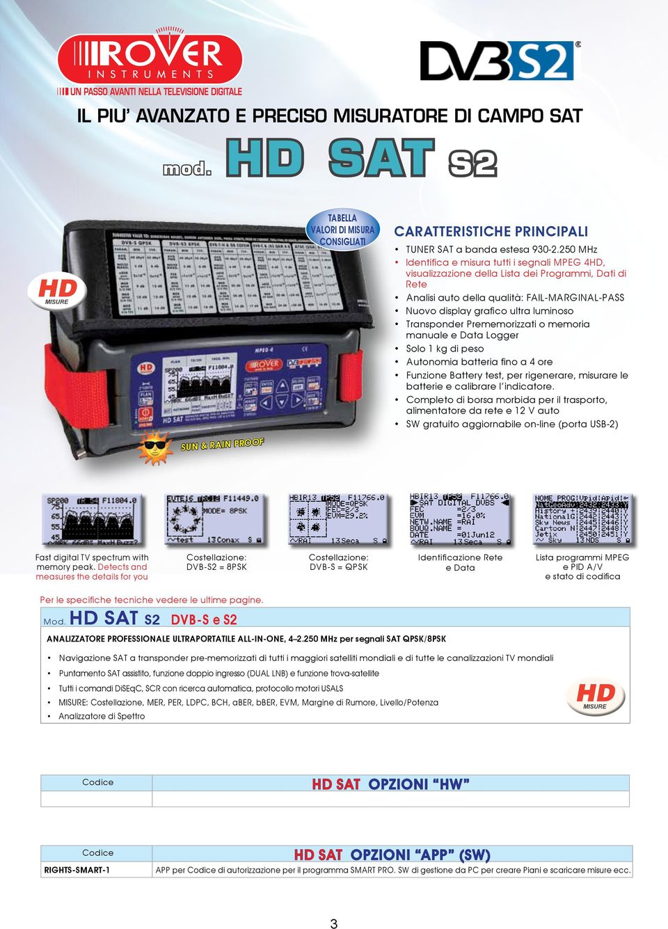 Transponder Prememorizzati o memoria manuale e Data Logger Solo 1 kg di peso Autonomia batteria fino a 4 ore Funzione Battery test, per rigenerare, misurare le batterie e calibrare l indicatore.