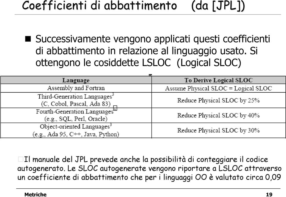 Si ottengono le cosiddette LSLOC (Logical SLOC) Il manuale del JPL prevede anche la possibilità di