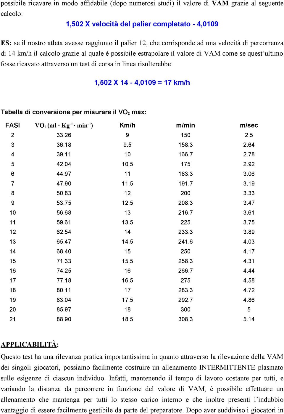 corsa in linea risulterebbe: 1,502 X 14-4,0109 = 17 km/h Tabella di conversione per misurare il VO 2 max: FASI VO 2 (ml Kg -1 min -1 ) Km/h m/min m/sec 2 33.26 9 150 2.5 3 36.18 9.5 158.3 2.64 4 39.