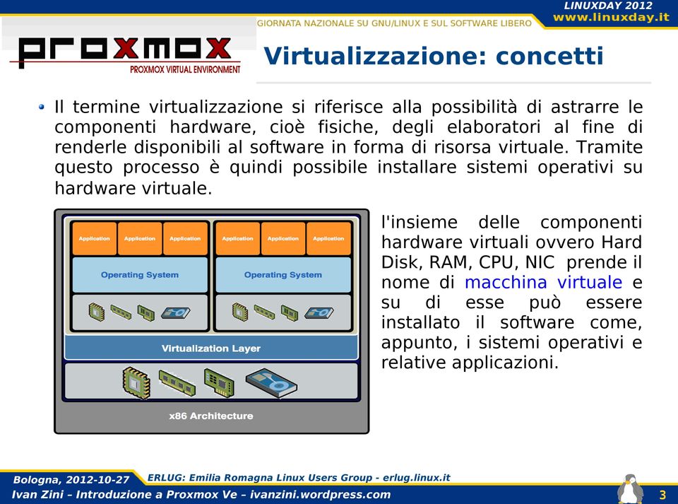 Tramite questo processo è quindi possibile installare sistemi operativi su hardware virtuale.