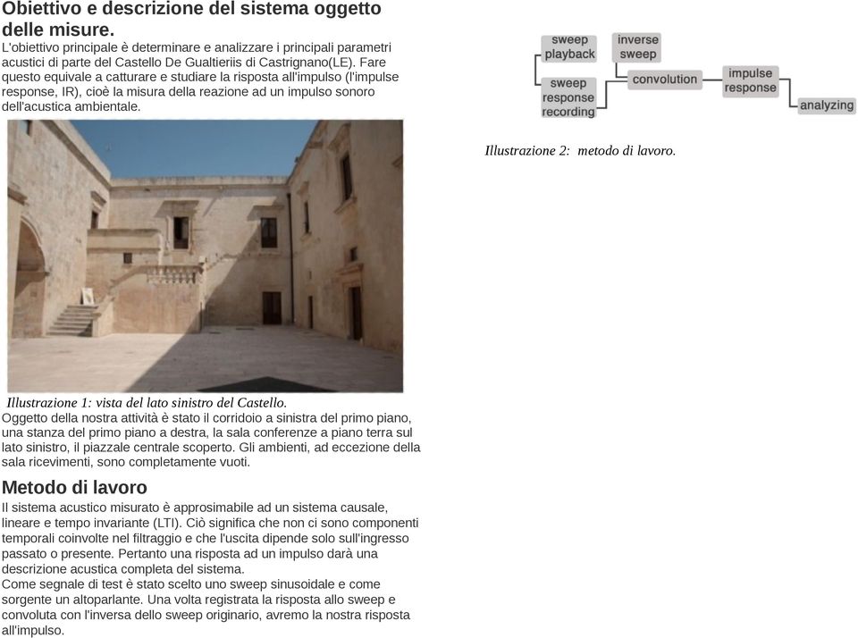 Illustrazione 2: metodo di lavoro. Illustrazione 1: vista del lato sinistro del Castello.