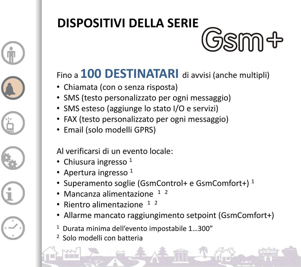 di un evento locale: Chiusura ingresso 1 Apertura ingresso 1 Superamento soglie (GsmControl+ e GsmComfort+) 1 Mancanza alimentazione 1 2