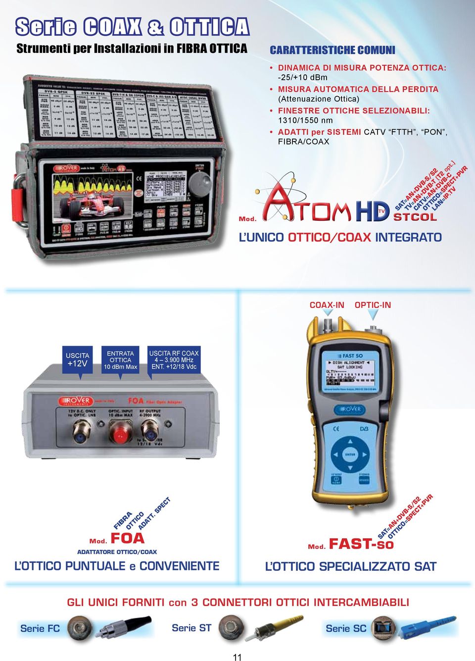 ) CATV=AN+DVB-C OTTICO=SPECT+PVR LAN=IP.TV COAX-IN OPTIC-IN USCITA +12V ENTRATA OTTICA 10 dbm Max USCITA RF COAX 4 3.900 MHz ENT. +12/18 Vdc FAST SO FIBRA OTTICO ADATT. SPECT Mod.