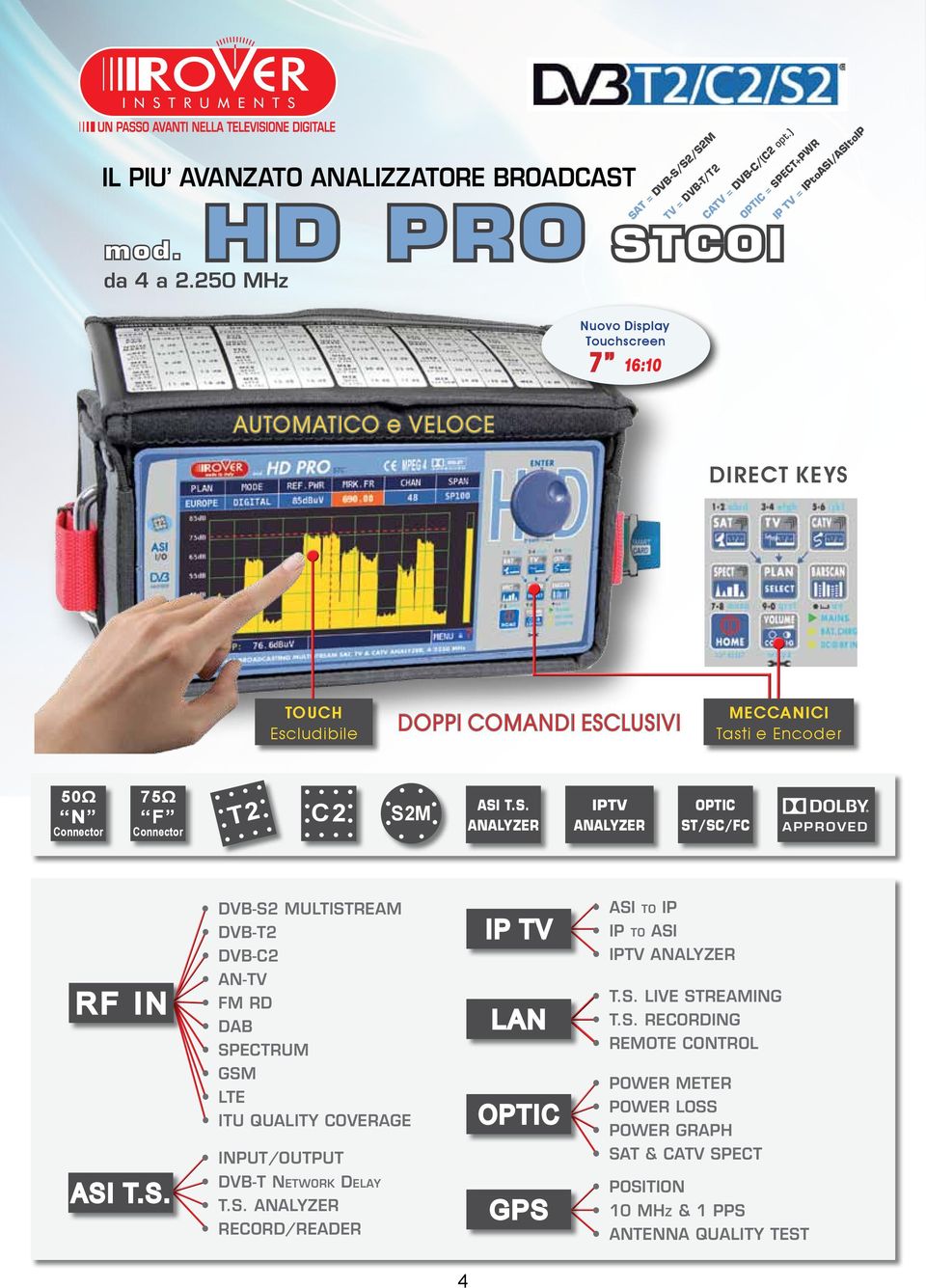 /ASItoIP AUTOMATICO e VELOCE DIRECT KEYS Touch Escludibile DOPPI COMANDI ESCLUSIVI MECCANICI Tasti e Encoder 50Ω N Connector 75Ω F Connector T2 C2 S2M ASI T.S. ANALYZER IPTV ANALYZER OPTIC