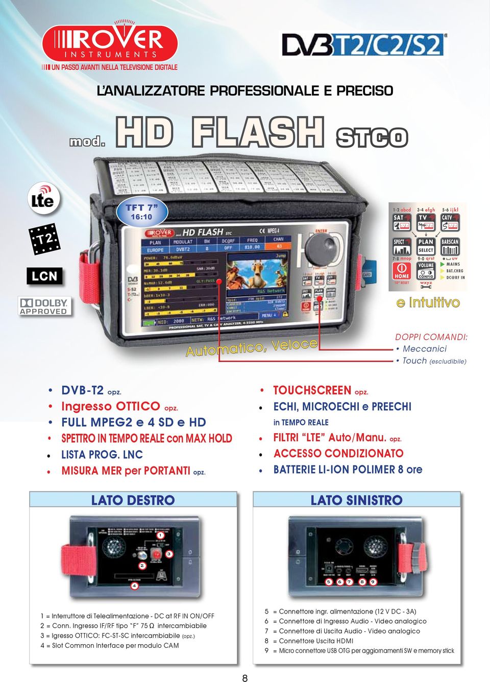 LATO DESTRO TOUCHSCREEN opz. ECHI, MICROECHI e PREECHI in TEMPO REALE FILTRI LTE Auto/Manu. opz. ACCESSO CONDIZIONATO BATTERIE LI-ION POLIMER 8 ore LATO SINISTRO 1 3 2 4 5 6 7 8 9 1 = Interruttore di Telealimentazione - DC at RF IN ON/OFF 2 = Conn.