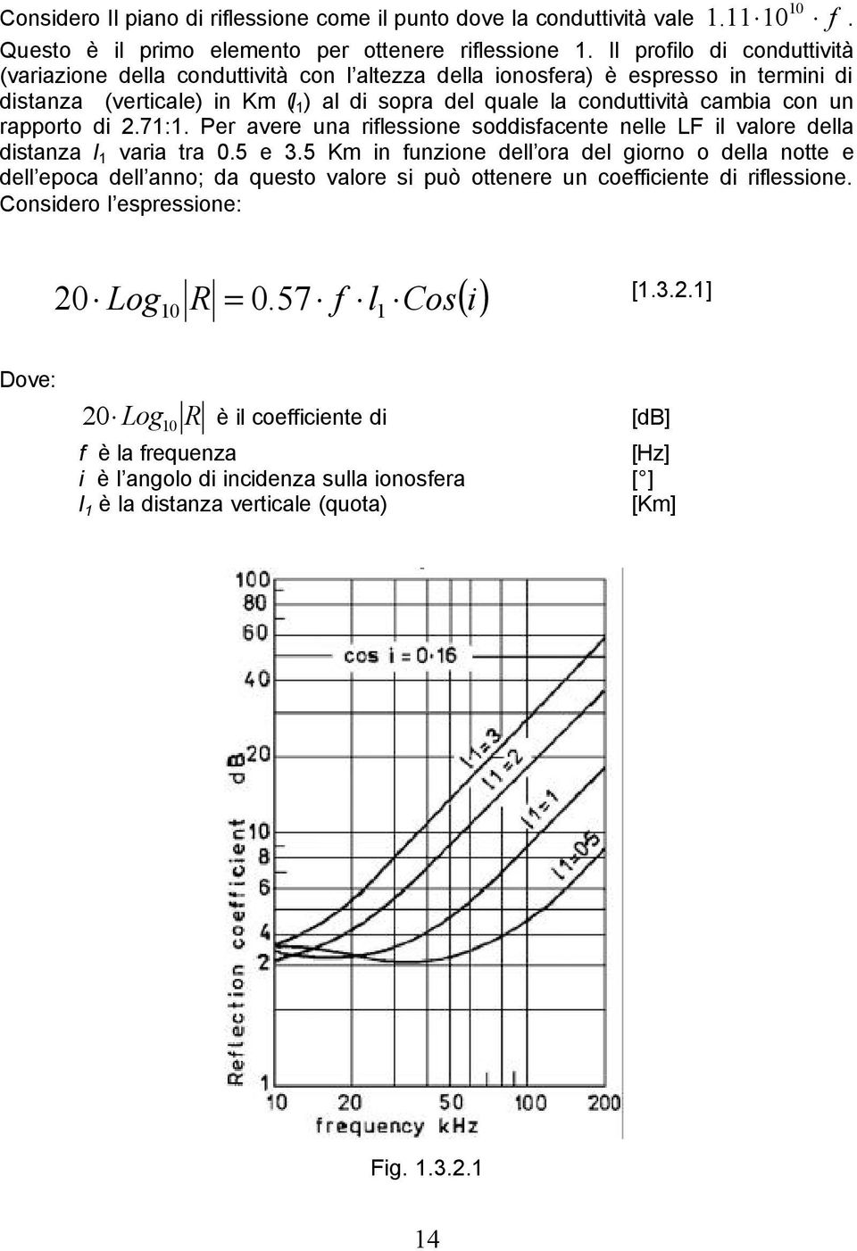 rapporto di 2.7:. Per avere una riflessione soddisfacente nelle LF il valore della distanza l varia tra 0.5 e 3.