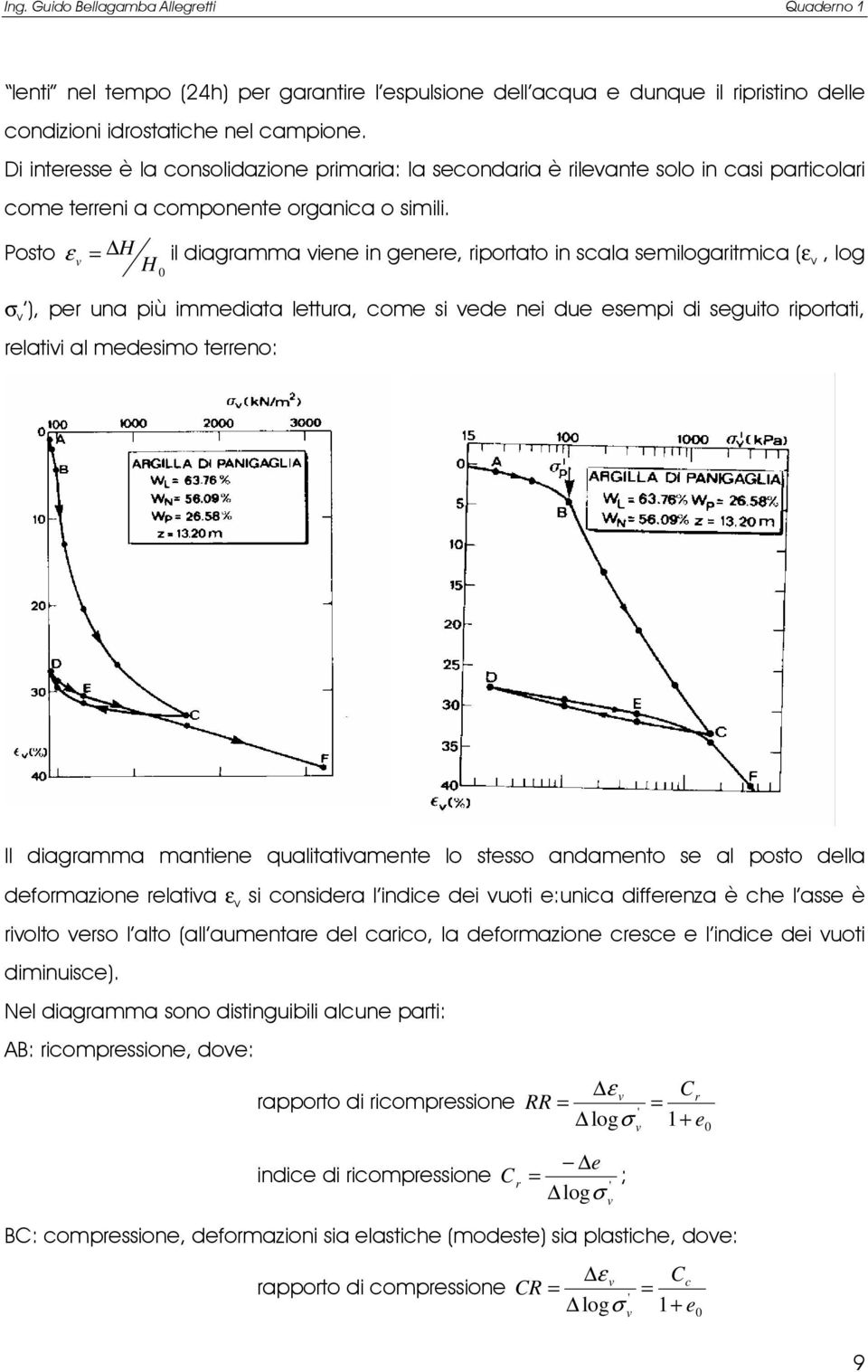 Posto ε = H H 0 il diagramma iene in genere, riportato in sala semilogaritmia (ε, log σ ), per una più immediata lettura, ome si ede nei due esempi di seguito riportati, relatii al medesimo terreno: