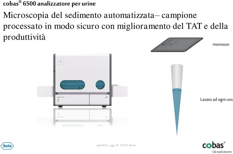 miglioramento del TAT e della