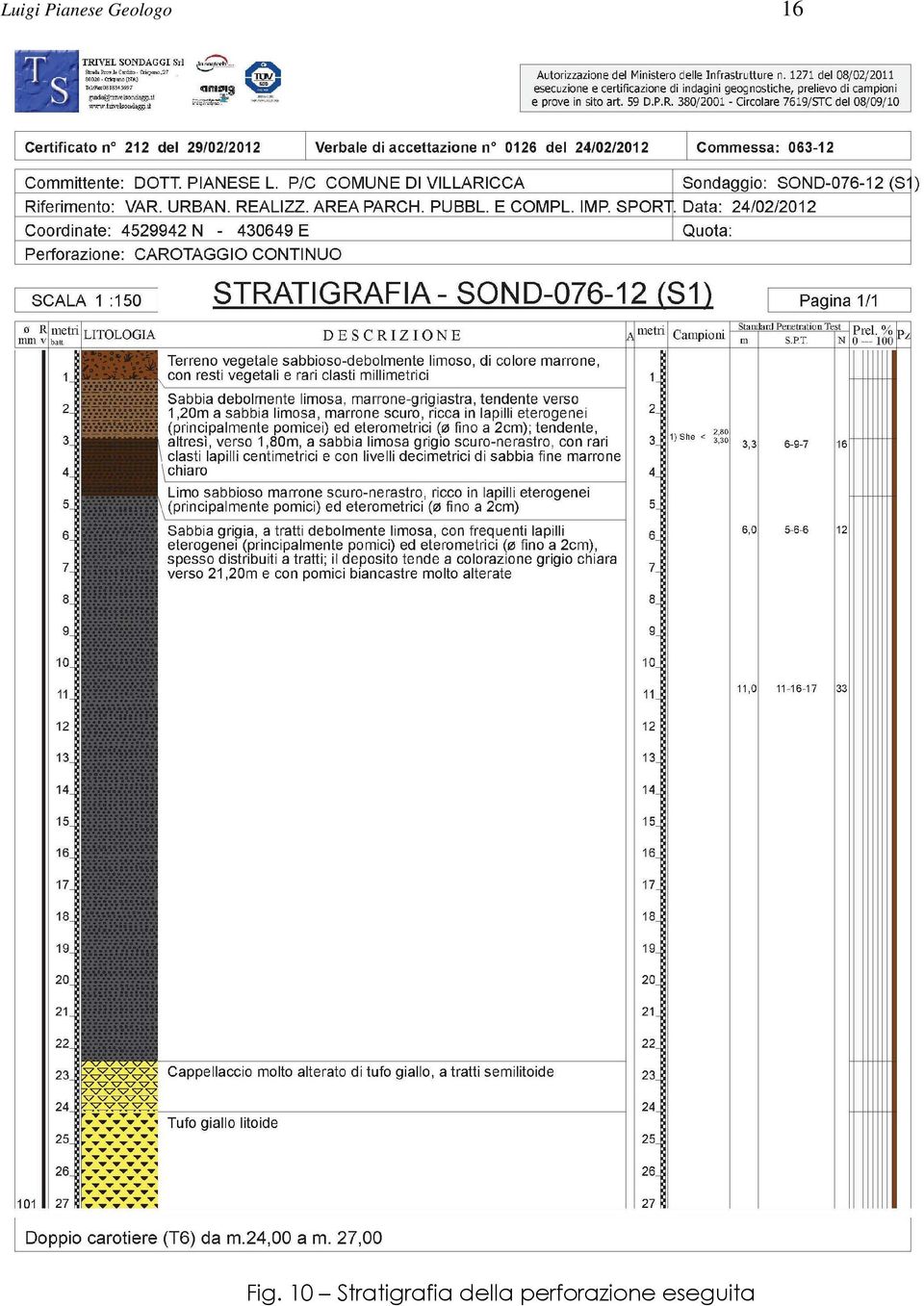 10 Stratigrafia