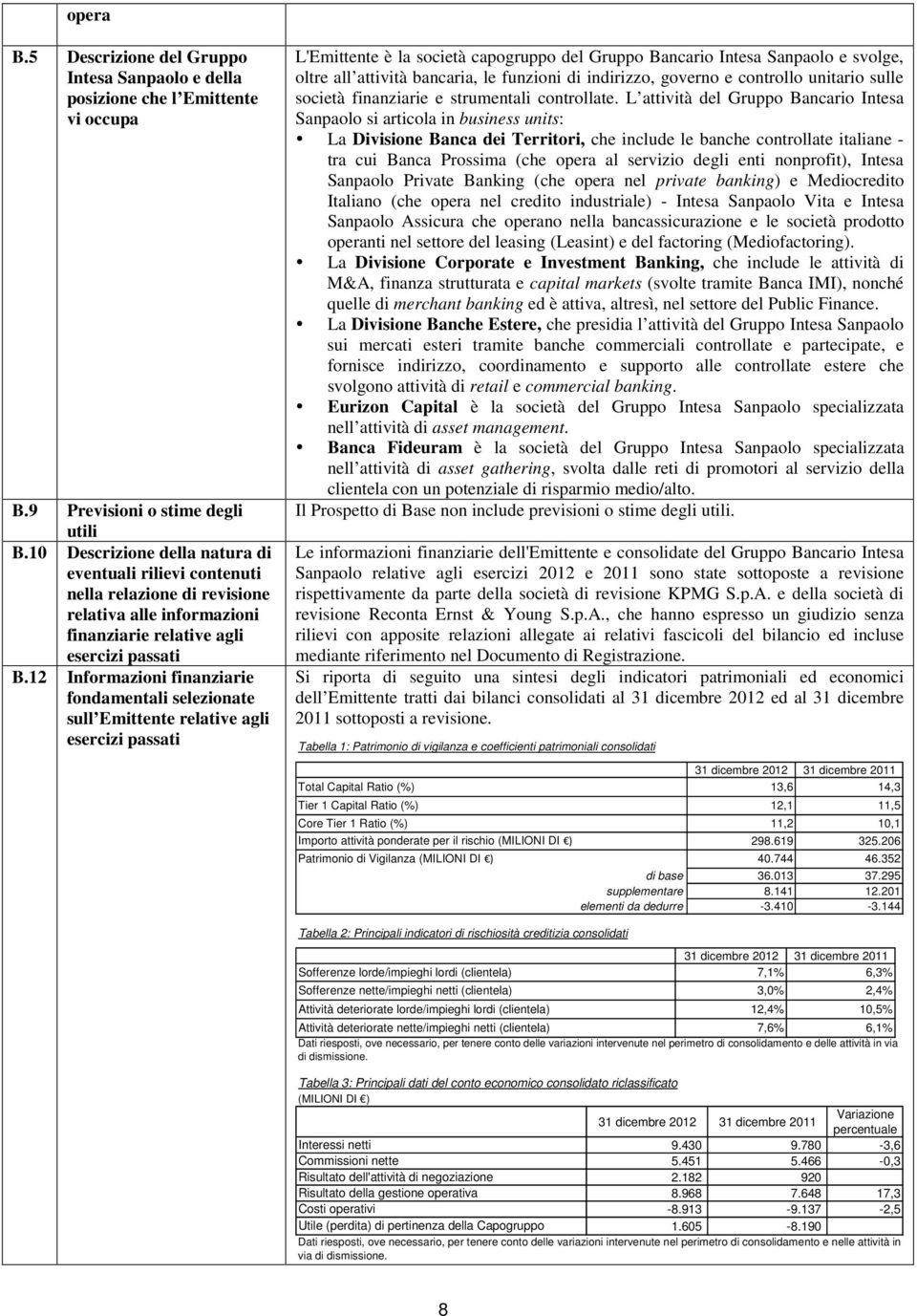 12 Informazioni finanziarie fondamentali selezionate sull Emittente relative agli esercizi passati L'Emittente è la società capogruppo del Gruppo Bancario Intesa Sanpaolo e svolge, oltre all attività