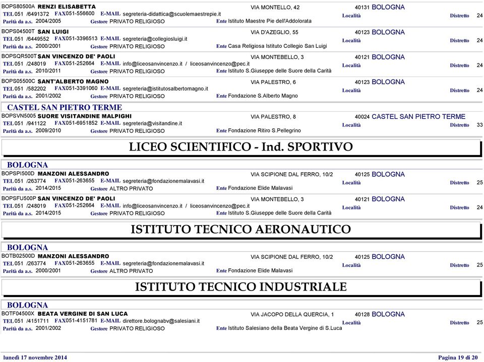 it Ente Casa Religiosa Istituto Collegio San Luigi BOPSQR500TSAN VINCENZO DE' PAOLI VIA MONTEBELLO, 3 40121 TEL 051 /248019 FAX051-252664 E-MAIL info@liceosanvincenzo.it / liceosanvincenzo@pec.