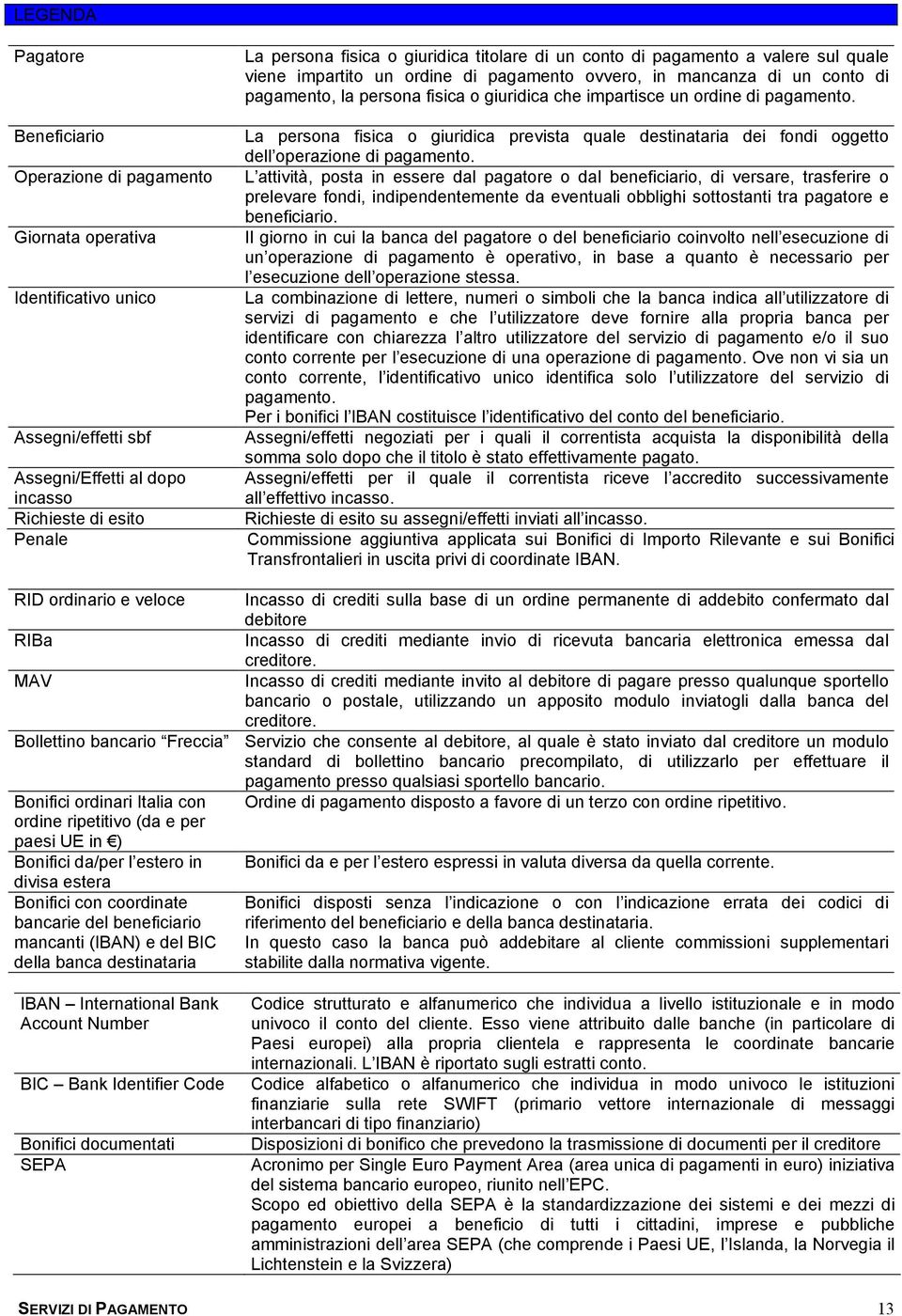 ordine di pagamento. La persona fisica o giuridica prevista quale destinataria dei fondi oggetto dell operazione di pagamento.