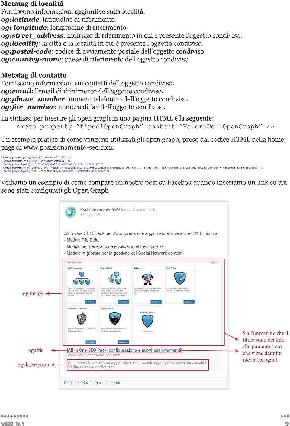 og:postal-code: codice di avviamento postale dell oggetto condiviso. og:country-name: paese di riferimento dell oggetto condiviso.