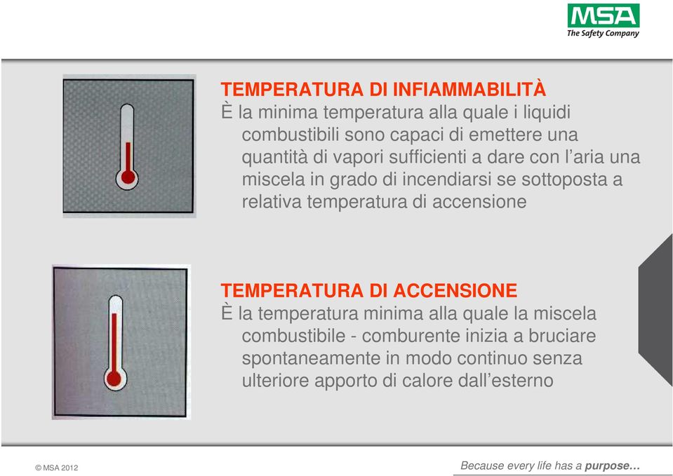 relativa temperatura di accensione TEMPERATURA DI ACCENSIONE È la temperatura minima alla quale la miscela