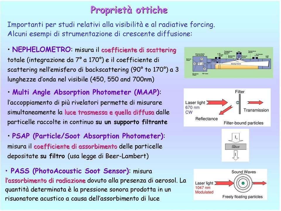 backscattering (90 to 170 ) a 3 lunghezze d onda nel visibile (450, 550 and 700nm) Multi Angle Absorption Photometer (MAAP): l accoppiamento di più rivelatori permette di misurare simultaneamente la