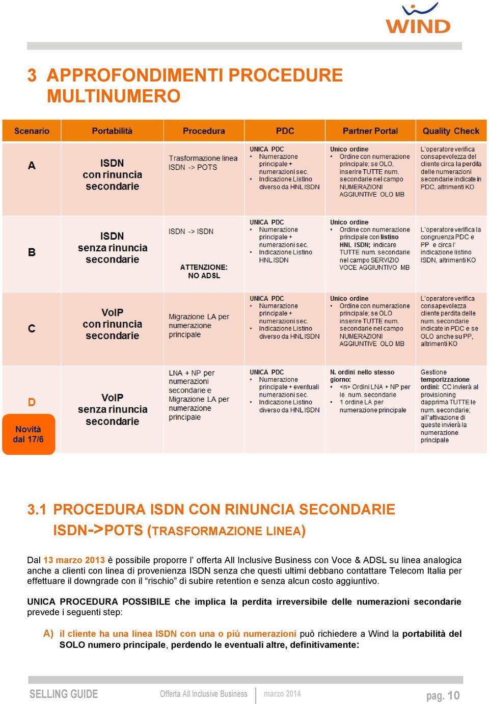 analogica anche a clienti con linea di provenienza ISDN senza che questi ultimi debbano contattare Telecom Italia per effettuare il downgrade con il rischio di subire retention e