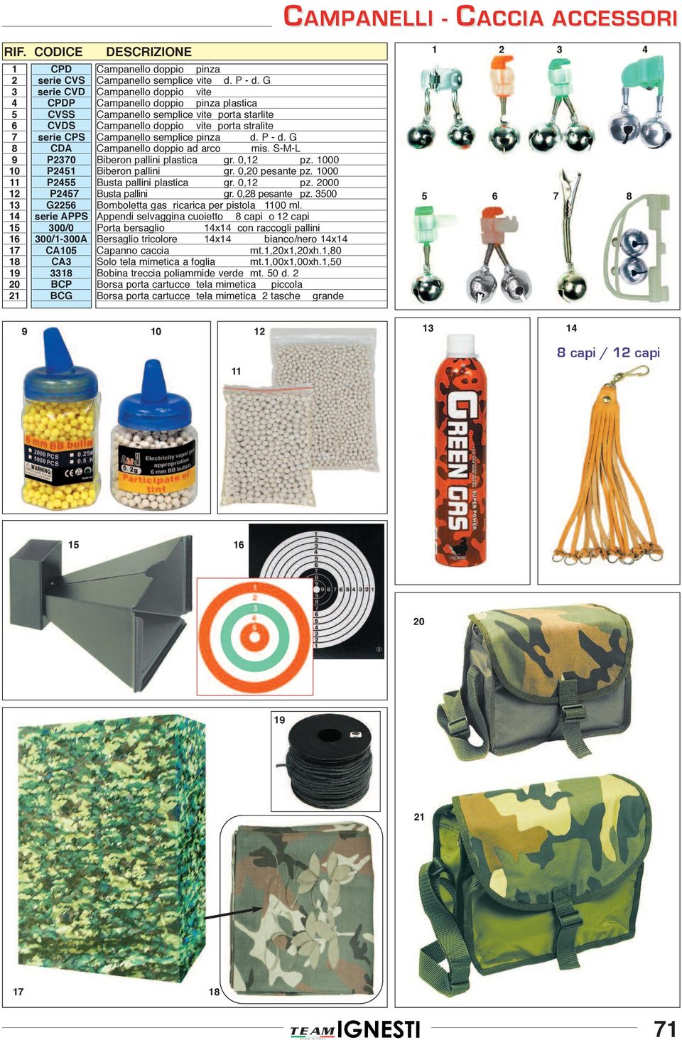 G Campanello doppio vite Campanello doppio pinza plastica Campanello semplice vite porta starlite Campanello doppio vite porta stralite Campanello semplice pinza d. P - d.