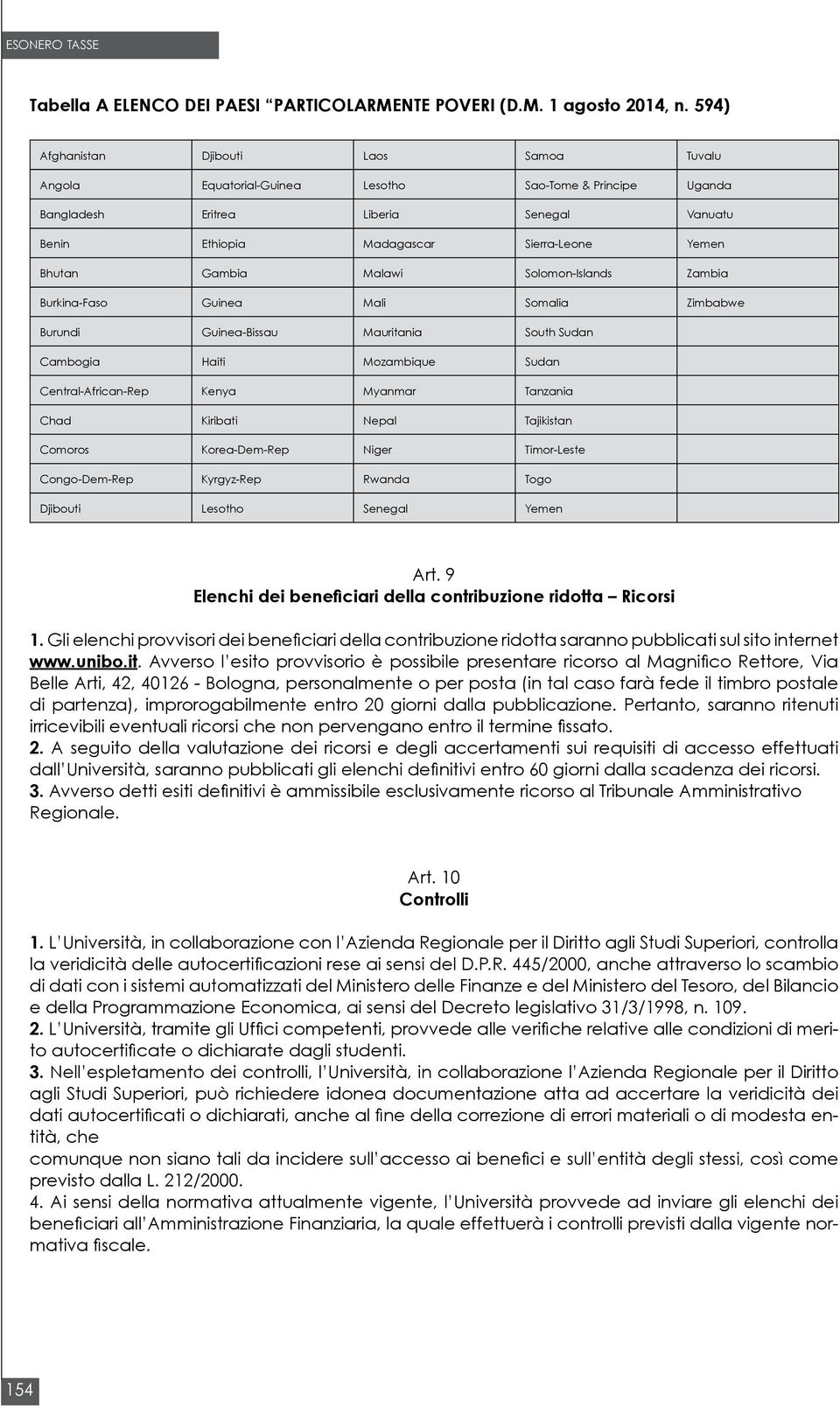 Gambia Malawi Solomon-Islands Zambia Burkina-Faso Guinea Mali Somalia Zimbabwe Burundi Guinea-Bissau Mauritania South Sudan Cambogia Haiti Mozambique Sudan Central-African-Rep Kenya Myanmar Tanzania