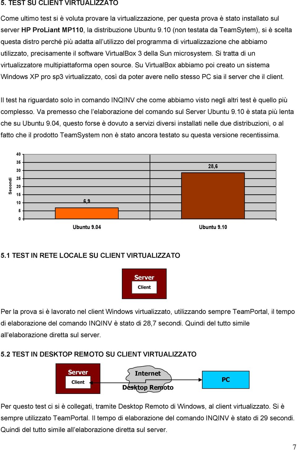 microsystem. Si tratta di un virtualizzatore multipiattaforma open source.