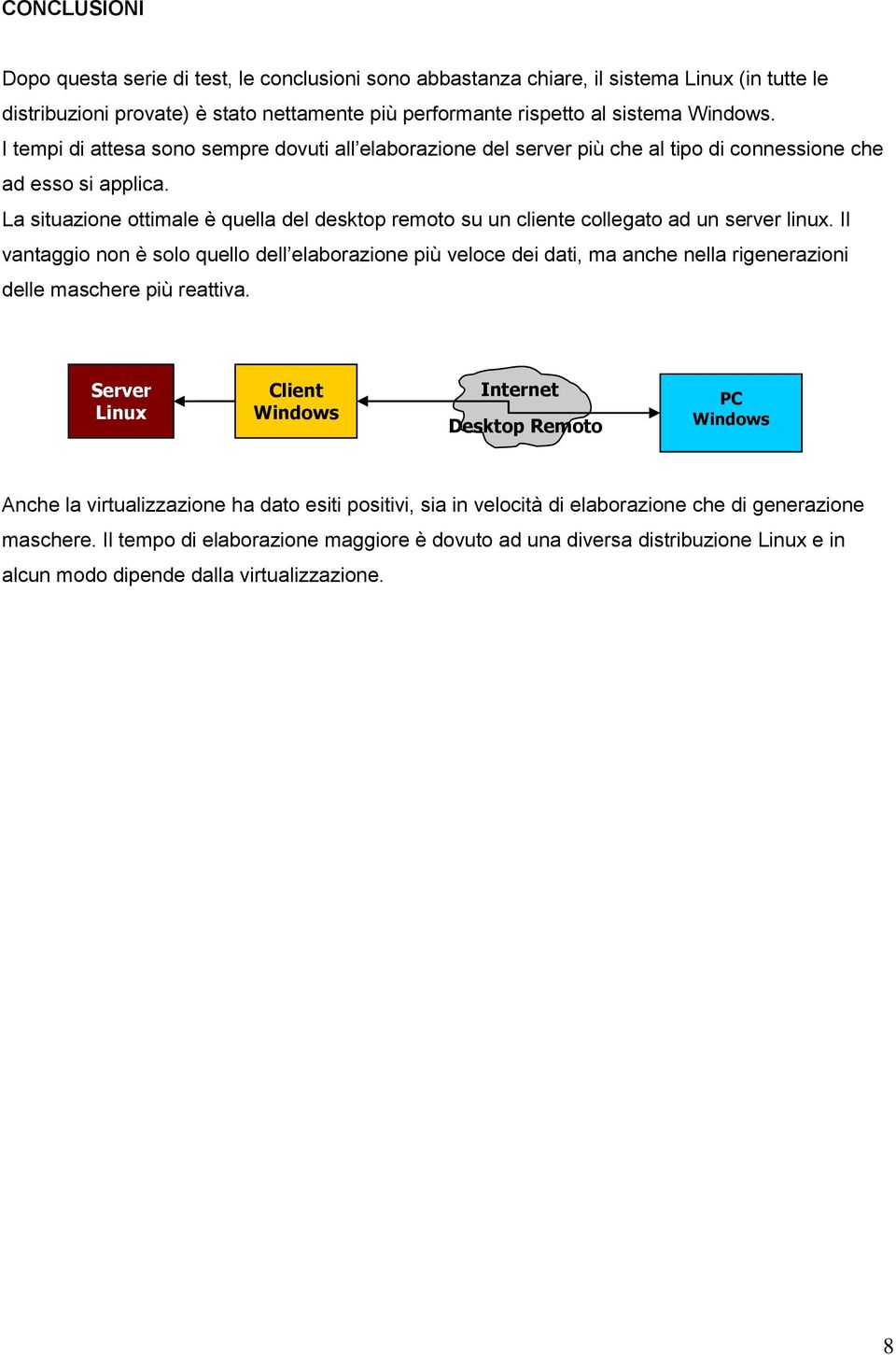 La situazione ottimale è quella del desktop remoto su un cliente collegato ad un server linux.