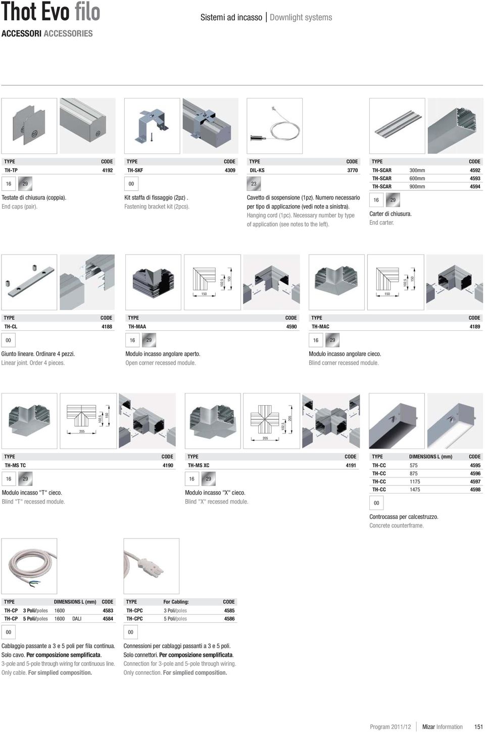 Necessary number by type of application (see notes to the left). 16 29 Carter di chiusura. End carter. 102,5 150 102,5 150 150 150 TH-CL 4188 Giunto lineare. Ordinare 4 pezzi. Linear joint.