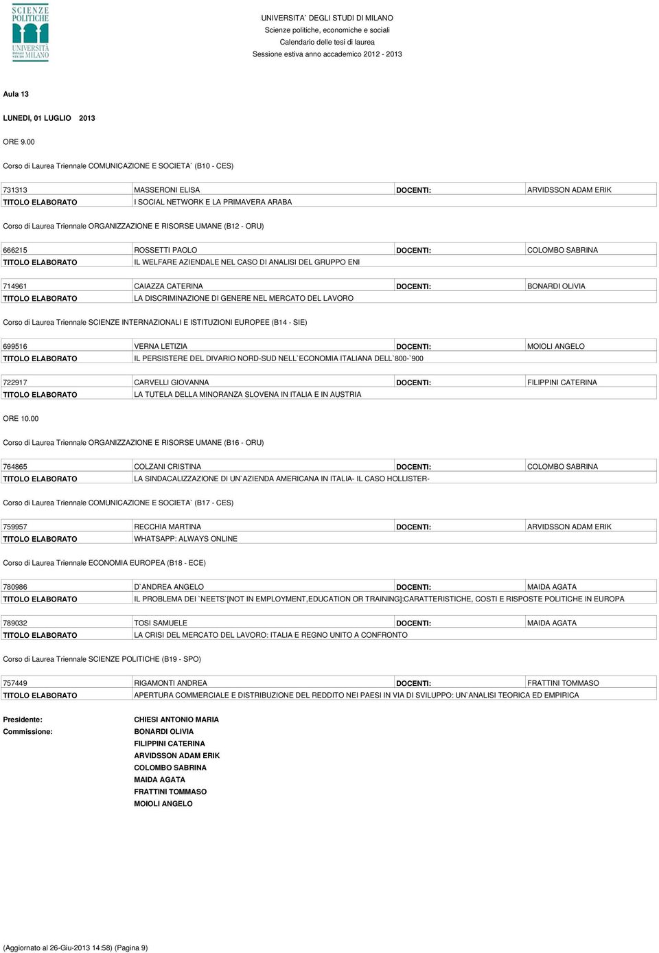 RISORSE UMANE (B12 - ORU) 666215 ROSSETTI PAOLO DOCENTI: COLOMBO SABRINA IL WELFARE AZIENDALE NEL CASO DI ANALISI DEL GRUPPO ENI 714961 CAIAZZA CATERINA DOCENTI: BONARDI OLIVIA LA DISCRIMINAZIONE DI