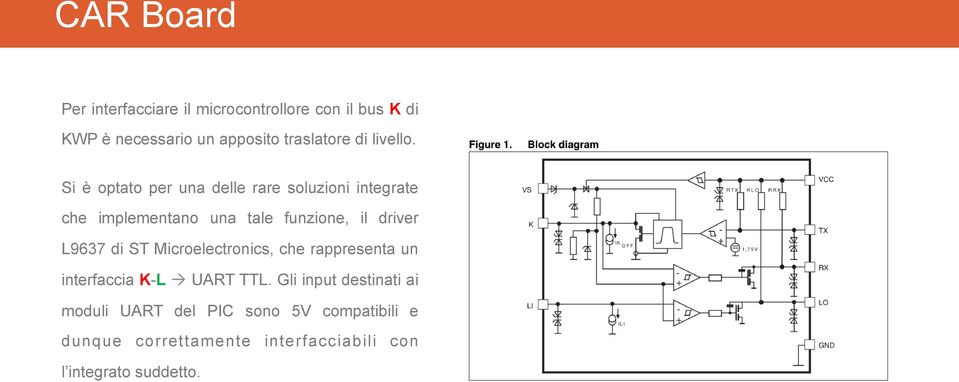 Si è optato per una delle rare soluzioni integrate che implementano una tale funzione, il driver L9637