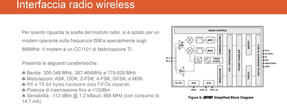 Presenta le seguenti caratteristiche: Bande: 300-348 MHz, 387-464MHz e 779-928 MHz Modulazioni: ASK, OOK, 2-FSK, 4-FSK,