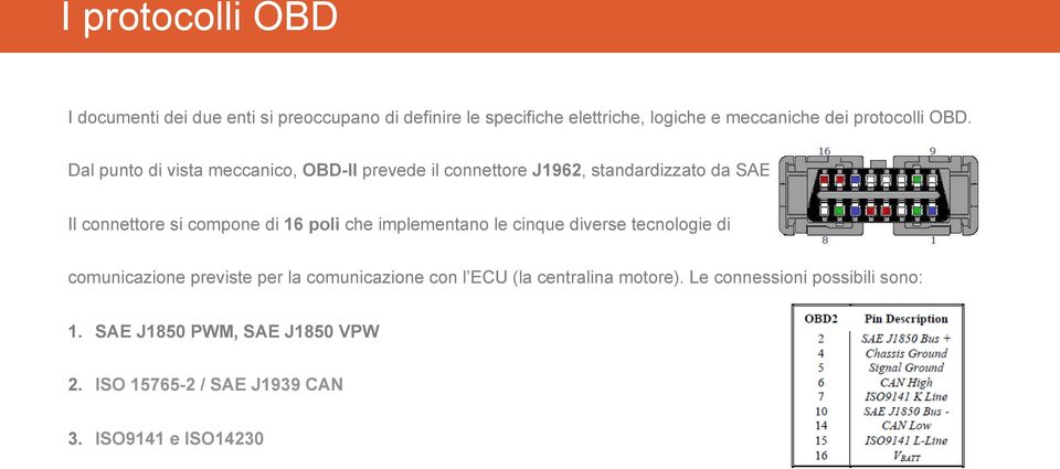 Il connettore si compone di 16 poli che implementano le cinque diverse tecnologie di comunicazione previste per la